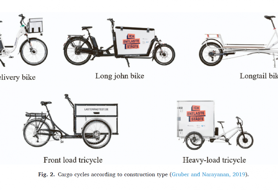 How can e-cargo-bikes be utilised privately and commercially?